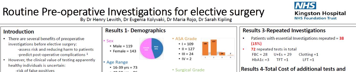 230129 Lewith pre-op snip